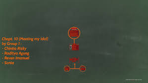 Her to join with us if she has much time.2. Chapt 10 Meeting My Idol By Raditya Agung