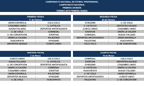 All competitions chilean primera division chilean supercopa conmebol copa libertadores conmebol copa sudamericana copa chile. Conoce El Fixture De La Primera Rueda De La Primera Division 2019