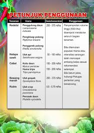 Check spelling or type a new query. Konsep Petrokimia Kayaku Terbaru
