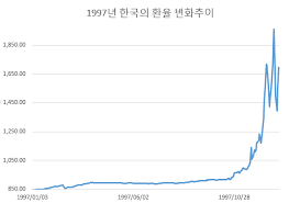 최후에 btc의 붕괴가 다시 올 것이라는 부분도 같이 명쾌해졌어요. On The Other Hand í…Œì´í¼ë§ íƒœê·¸ì˜ ê¸€ ëª©ë¡