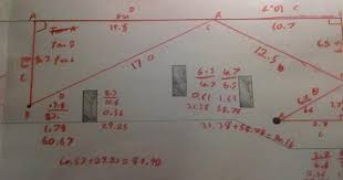 Pin By Sarah Harrison On Classroom Ideas High School Math Lessons Secondary Math Math Lessons