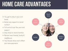 Home Care Advantages Discover The Advantages Of Home Care When You Need Help With Daily Life Domiciliary Homecare Ho Elderly Care Home Care Social Control
