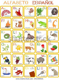 While this is not considered a letter anymore by the rae, it sounds like the y sound in english yellow in many . Spanish Alphabet Stock Vector Royalty Free 340750616