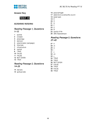 Ielts Panosundaki Pin