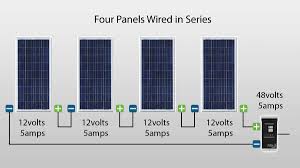 The way i figure it we will have to do flowers of 5 solar panels since i cant find switch cables, but i have tried all 3 types of wires (copper/gold/fiber) to hook up the flowers to a mfe/mfsu and there is no energy flow into the storage. News How To Wire Solar Panels In Parallel Or Series Solarbaba