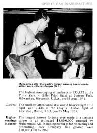 Muhammad ali was an american professional boxer, activist, entertainer, poet, and philanthropist. Muhammad Ali Remembering The Record Breaking Boxing Champion Guinness World Records