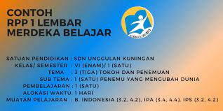Rpp dikembangkan dari silabus untuk mengarahkan kegiatan pembelajaran peserta didik dalam. Guru Berbagi Rpp 1 Satu Lembar Merdeka Belajar