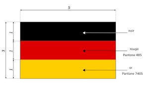 Drapeau du pays allemagne sur carte du monde. File Drapeau De L Allemagne Dimensions Svg Wikimedia Commons