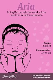 Aria Name Meaning Origin Popularity Girl Names Like Aria Mama Natural Names With Meaning Baby Girl Names Elegant Girl Names