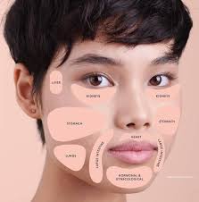 FACIAL MASSAGE has full body benefits. One factoid from an anthropologist —  small micro movements