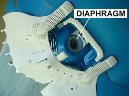 The heartbeat of your swimming pool. How To Replace The Zodiac T5 Pool Cleaner Diaphragm Inyopools Com