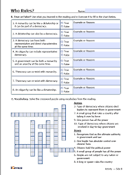 Thank you unconditionally much for downloading who rules icivics answers.maybe you have knowledge that, people have look numerous period for their favorite books bearing in mind this who rules icivics. Https Www Floridaipdae Org Dfiles Resources Lessons Ged Social Studies Lesson Plans Systems And Forms Of Government Pdf