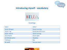 Learn german videos for all levels. Key Stage 3 German Introducing Myself Vocab And Grammar Teaching Resources