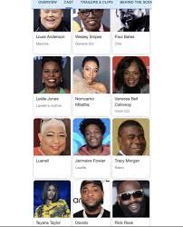 I showed my wife three trailers: Davido Makes It On The Coming To America 2 Cast List