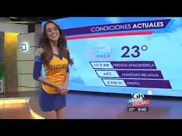 Celebración, descanso y recarga de baterías en el día de meteoblue de este año. Temperatura En Monterrey Calor Intenso Para Monterrey Info7 Clima Youtube Temperatura Humedad Precipitaciones Nevada Luz Diurna Sol Indice Uv Y Temperatura Del Mar