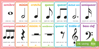 Free Musical Notes Display Posters Music Note Music