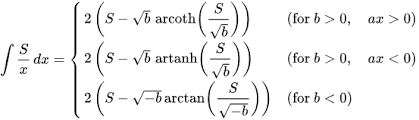 Basic formulas general rules for functions integrating integrals of rational functions integrals of transcendental functions. List Of Integrals Of Irrational Functions Wikipedia