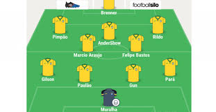 Последние твиты от meme (@_meme). Convocacao Do Brasil Rende Memes Nas Redes Sociais Brasil Pleno News