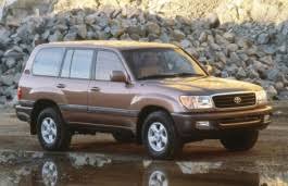 The toyota land cruiser (japanese: Toyota Land Cruiser Specs Of Wheel Sizes Tires Pcd Offset And Rims Wheel Size Com