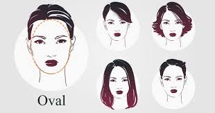 Illustration Types Of Faces Face Shape Hairstyles Oval Face Hairstyles Oval Face Shapes