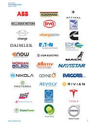 The need for correction of program errors, and when the. National Zero Emission Truck Coalition Statement Of Principles June 17 2020 Calstart