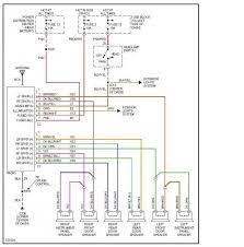 You'll not find this ebook anywhere online. Jeep Liberty Radio Wiring Wiring Diagrams Post Library