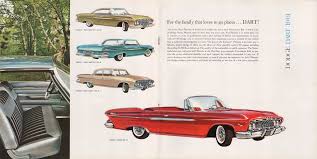 Image result for Vermilion 1961 Polara