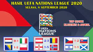 Hasil Uefa Nations League Tadi Malam Belanda Vs Italia Uefa Nations League 2020 Youtube