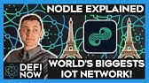 02:20 is midoin just stealing my data? Midoin Coin Review Is Midoin Legit Or A Scam Midoin Review In 2021 Youtube