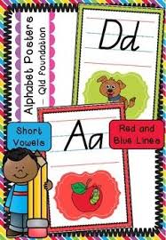 This Is A Set Of Cute And Colourful Alphabet Charts Showing Queensland Beginner Font Vowel Pages Show Im Alphabet Poster Alphabet Display Spelling Activities