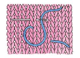 Win_crea is a wonderful windows freeware program for the passap e6000 knitting machine. Learn Love Knit Using Duplicate Stitch To Achieve Your Style Goals Knitting Interweave