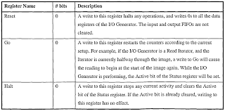 Entdecke rezepte, einrichtungsideen, stilinterpretationen und andere ideen zum ausprobieren. Wo2003013865a1 Printing Cartridge With An Integrated Circuit Device Google Patents
