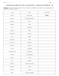 27 Printable Polyatomic Ions Chart Forms And Templates