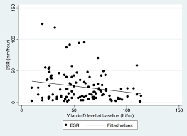 Greek is the oldest known real alphabetic script and the predecessor of all modern alphabetic writing systems. Math It S Just About All Ancient Greek Language To Be Able To Me Eviem Tex