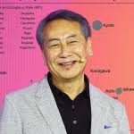 B2B gets personal, local and powerful: The new rules of engagement in  travel tech