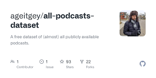 Beth caruso on wn network delivers the latest videos and editable pages for news & events, including entertainment, music, sports, science and more, sign up and share your playlists. All Podcasts Dataset U Tsv At Master Ageitgey All Podcasts Dataset Github