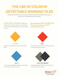 The Use of Color in Detectable Warning Tiles