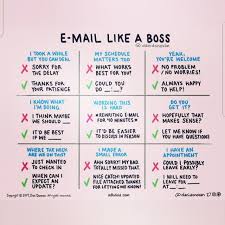 Pin By Angel Luis Perez Translation S On Coactive Coaching English Writing Skills Writing Skills English Writing
