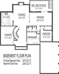 Choose a finished basement, three car garage, elegant great room, or dozens of. Topic For 4 Bedroom House Floor Plans Beautiful Residential Floor Plans Designs For Ranch Homes Simple House 4 Bedroom Beautiful 4500 Square Foot 5 2 Story Double Stairs Blueprint Blueprints Of