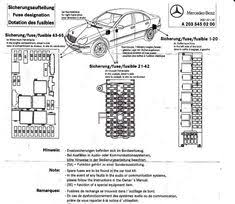 Christie Pacific Case History W203 Fuse Box Diagram And Location Mercedes E Class W210 E320 1999 Fuse Box Diagram Merce Fuse Box Mercedes Benz Forum Mercedes
