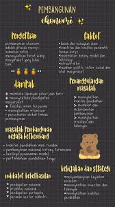 Context sentences for kurang lebih in english. 900 L E A R N I N G Ideas In 2021 Study Inspiration Study Motivation School Motivation