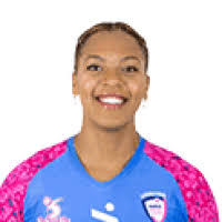 Jazmine White » takım arkadaşları :: Volleybox Kadın