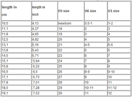 Baby Foot Size Chart Best Of Guide On Finding Our Size On