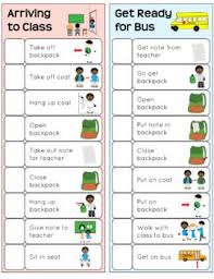Task Analysis Steps To Common Activities In By The Speech Buzz Teachers Pay Teachers Task Analysis Autism Classroom Special Education Autism