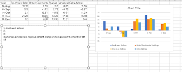 solved use the results to answer the following questions