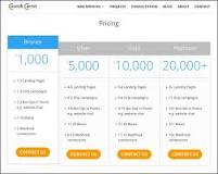 Image result for how much is chat bot course on bot academy