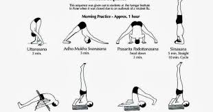 Yoga Home Practice Immune Sequence Yoga Home Practice Immune Sequence Yoga At Home Yoga Detox Yoga