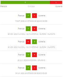 Uefa works to promote, protect and develop european football. Apostar En Betsson Eliminatorias Uefa 2021 J01 Mejores Picks