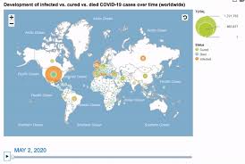 Pakistan has now suspended all flights to iran. Covid 19 Archives Analyze Genomes