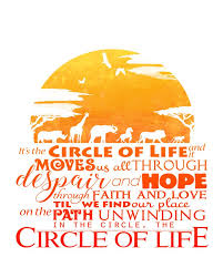 827488aeeeea084adb3144a4b5b85ea7 Disney Lion King Quotes Disney Quotes Brw Academy Blog